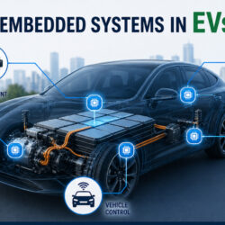 embedded system in EV